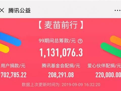 乐橙lc8电气一连助力“麦苗前行 ? 为爱暴走”